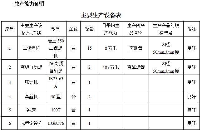 咸宁桩基声测管主要生产设备-1